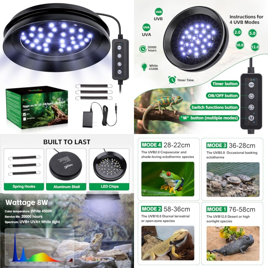 Gecko Lighting & Decor - 調光機能付き爬虫類用UVBライト、ビアデッドドラゴン、ヤモリ、トカゲ、カメ、ヘビ用LED UVBライト電球器具、明るさ調整可能