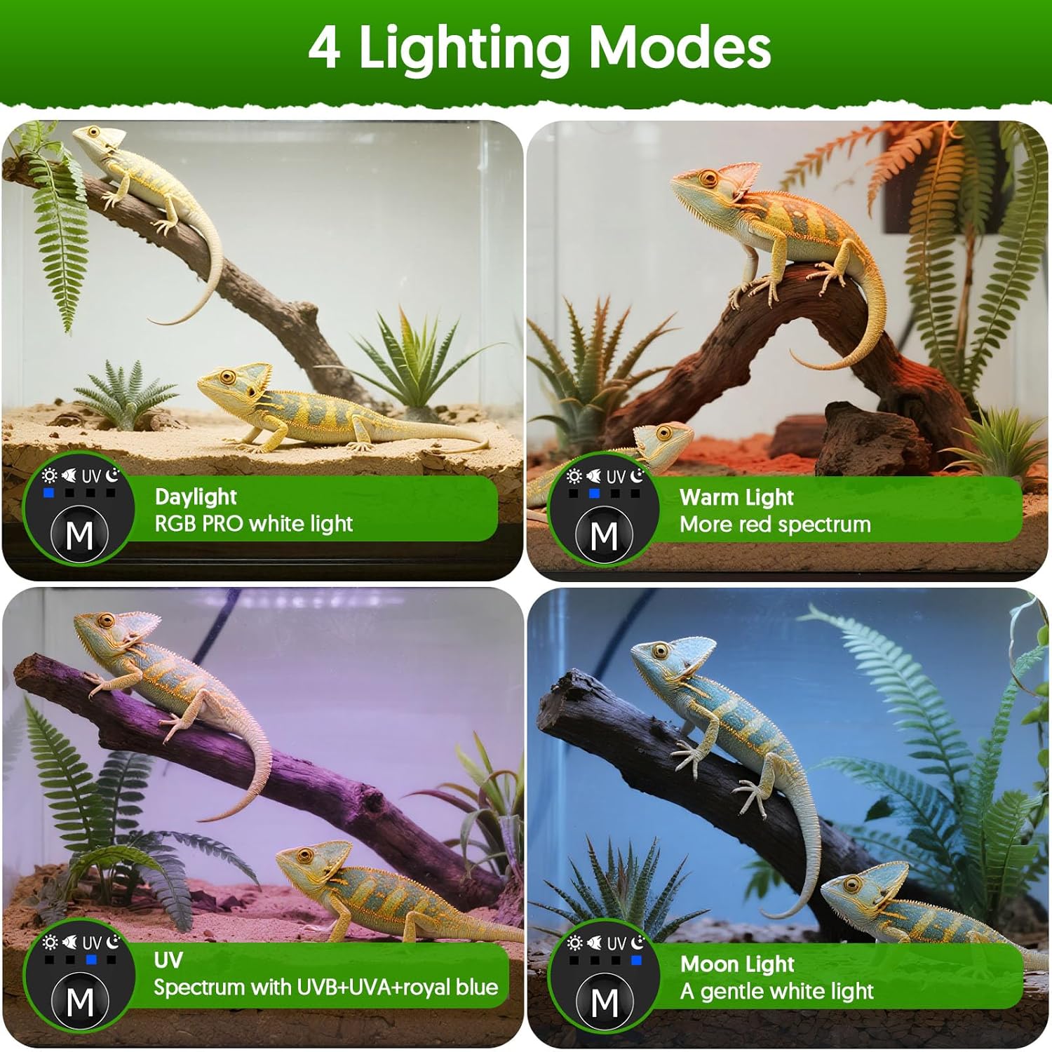 24W LED UVA UVB 爬虫類ランプ 調光機能付き  - Gecko Lighting & Decor のレビューと価格