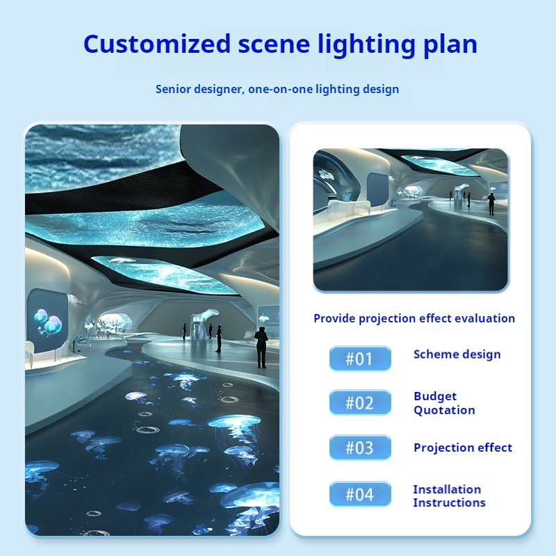 ダイナミックフローティングフラッグプロジェクターライト、店舗 - Lighting Decor Store のレビューと価格